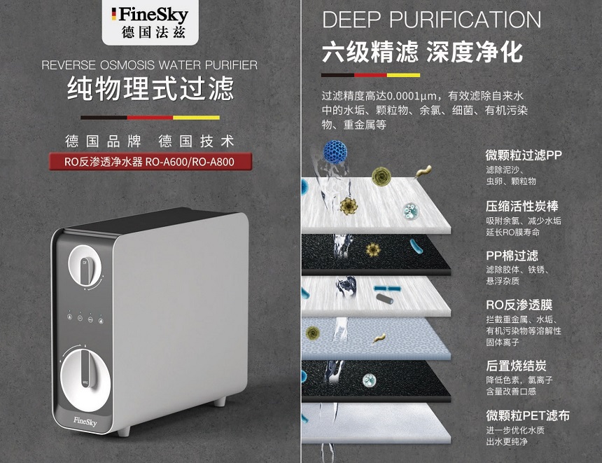 凈水器為何要經(jīng)常換濾芯？不換濾芯有什么危害嗎？